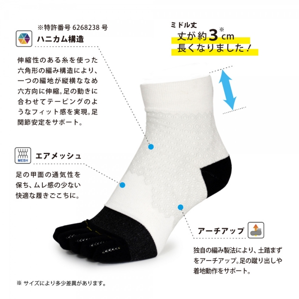 【IDATEN】５本指ハニカムテーピングソックス　ミドル丈　発売のお知らせ