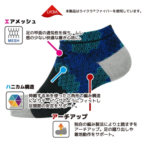 IDATEN 5本指ハニカムテーピングソックス ショート丈(24-26cm)