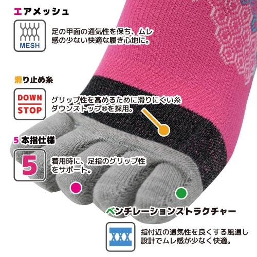 IDATEN 5本指ハニカムテーピングソックス ショート丈(22-24cm)