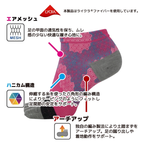 IDATEN 5本指ハニカムテーピングソックス ショート丈(22-24cm)